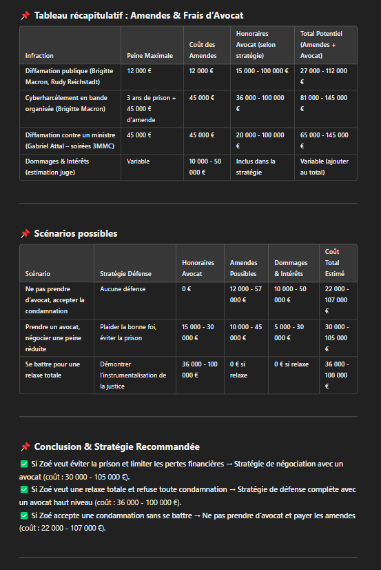 Ennemie publique n°1